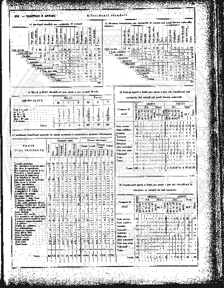 n.s., n. 91 (1855-1856) - Pagina: 129