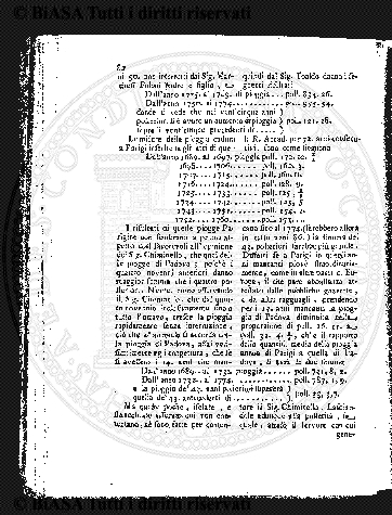 n. 41 (1861-1862) - Sommario: p. 321