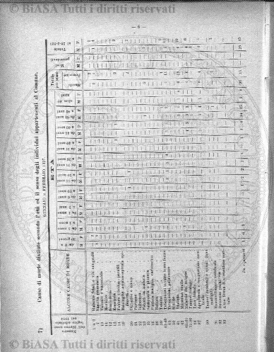 n. 9-10 (1884) - Pagina: 133