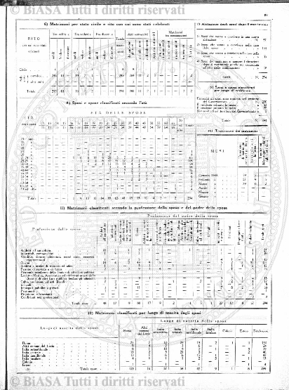 n. 37 (1882) - Frontespizio