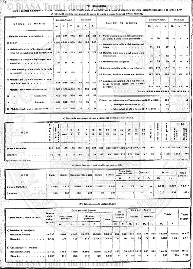 v. 10, n. 26 (1843-1844) - Pagina: 201
