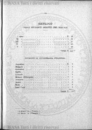 v. 2, n. 46 (1775-1776) - Pagina: 361