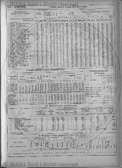 n. 10 (1909) - Pagina: 77