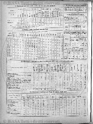 v. 21, n. 18 (1794-1795) - Pagina: 137