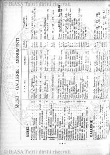 v. 10, n. 11 (1783-1784) - Pagina: 81