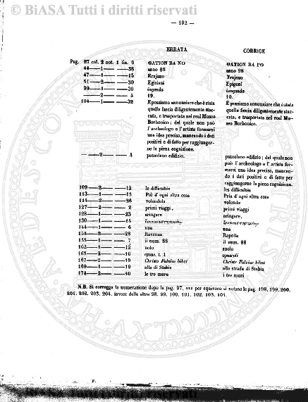 n.s., n. 20 (1891) - Pagina: 153 e sommario