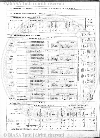 v. 12, n. 36 (1845-1846) - Pagina: 281