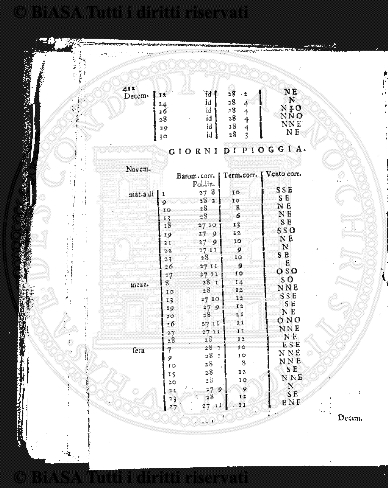 n. 8 (1922) - Pagina: 57