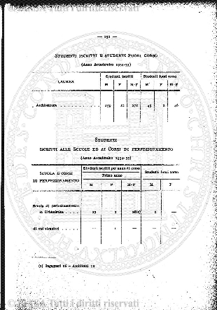n. 10 (1885) - Pagina: 19