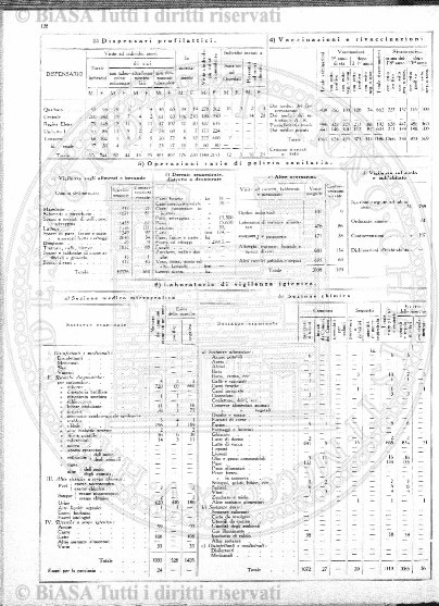 n. 17 (1910) - Frontespizio