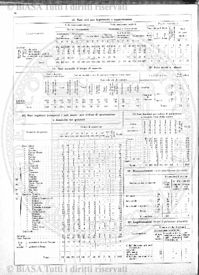 v. 12, n. 51 (1845-1846) - Pagina: 401