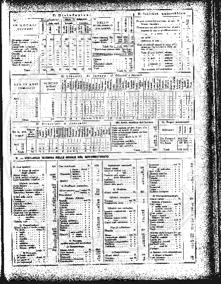 v. 9, n. 6 (1900) - Pagina: 81
