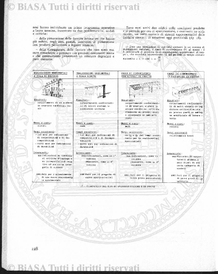 n. 10-11 (1873) - Pagina: 145