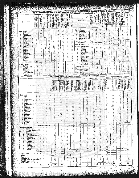 v. 14, n. 48 (1787-1788) - Pagina: 377